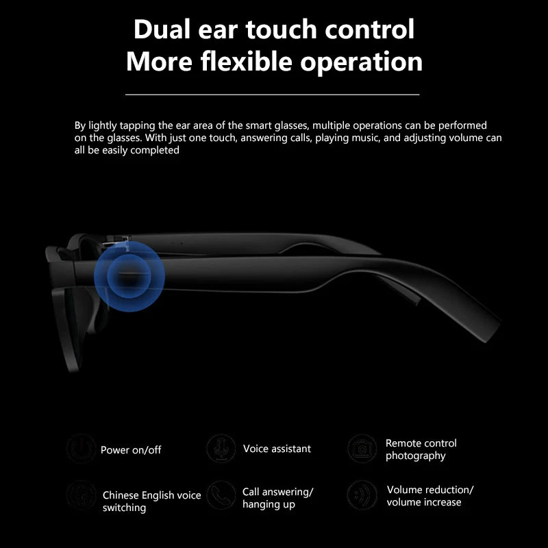 Gafas inteligentes