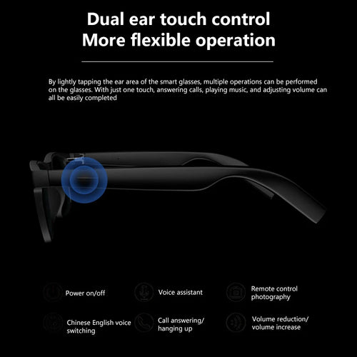 Gafas inteligentes